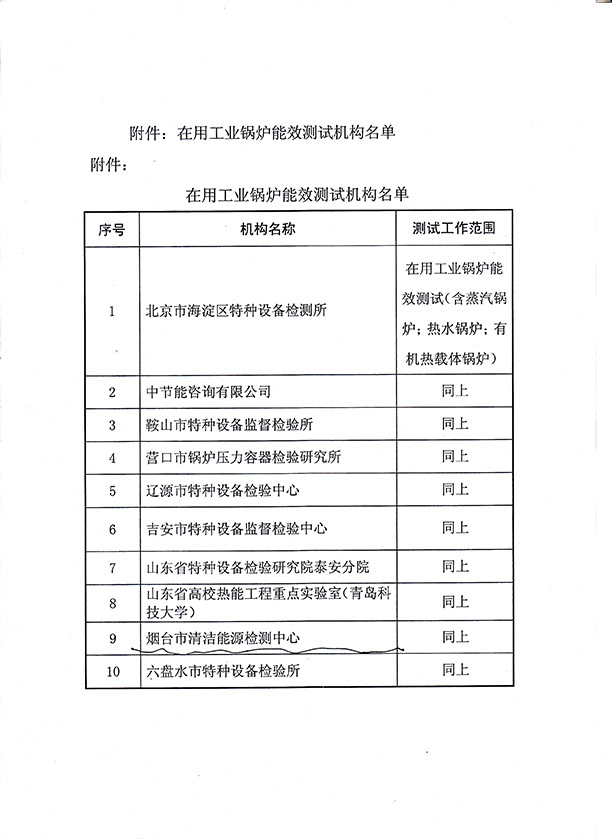 锅炉能效测试机构资质1.jpg
