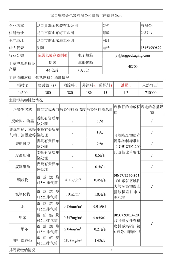 龙口奥瑞金包装有限公司清洁生产审核公示.jpg