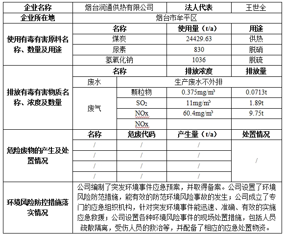 1714356358252923.png 微信截图_20240429100541.png